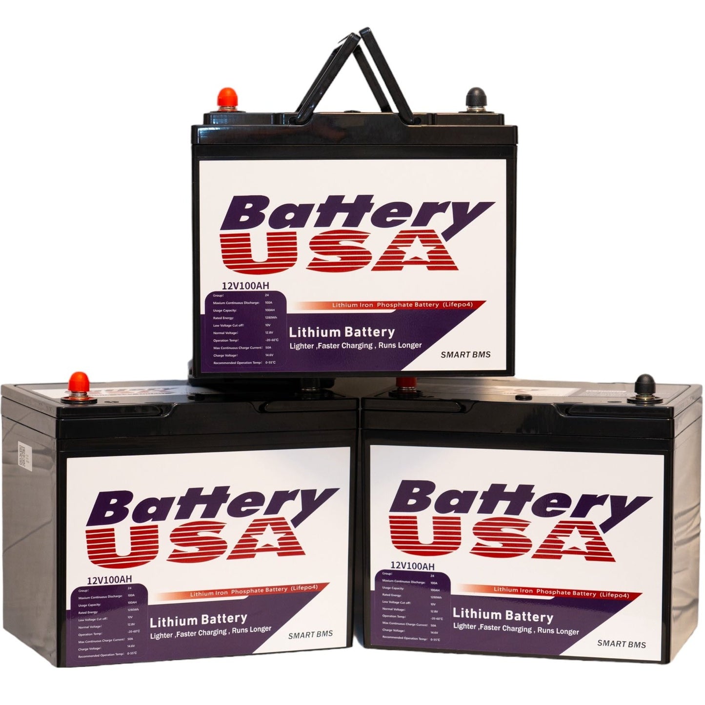 Trolling motor kits-12V-100ah Lithium Batteries