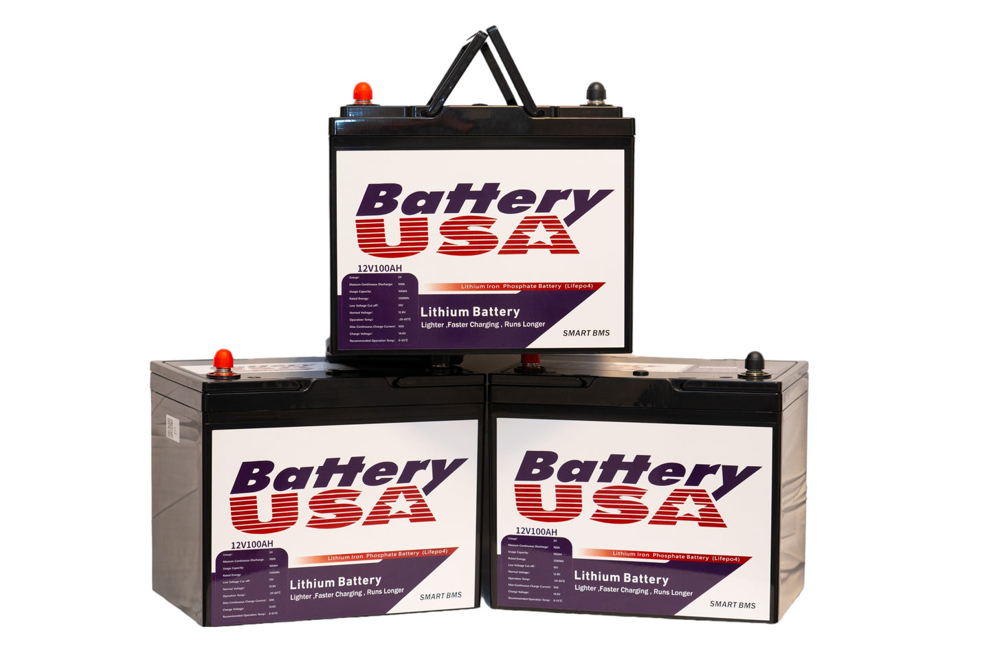 Trolling motor kits-12V-100ah Lithium Batteries