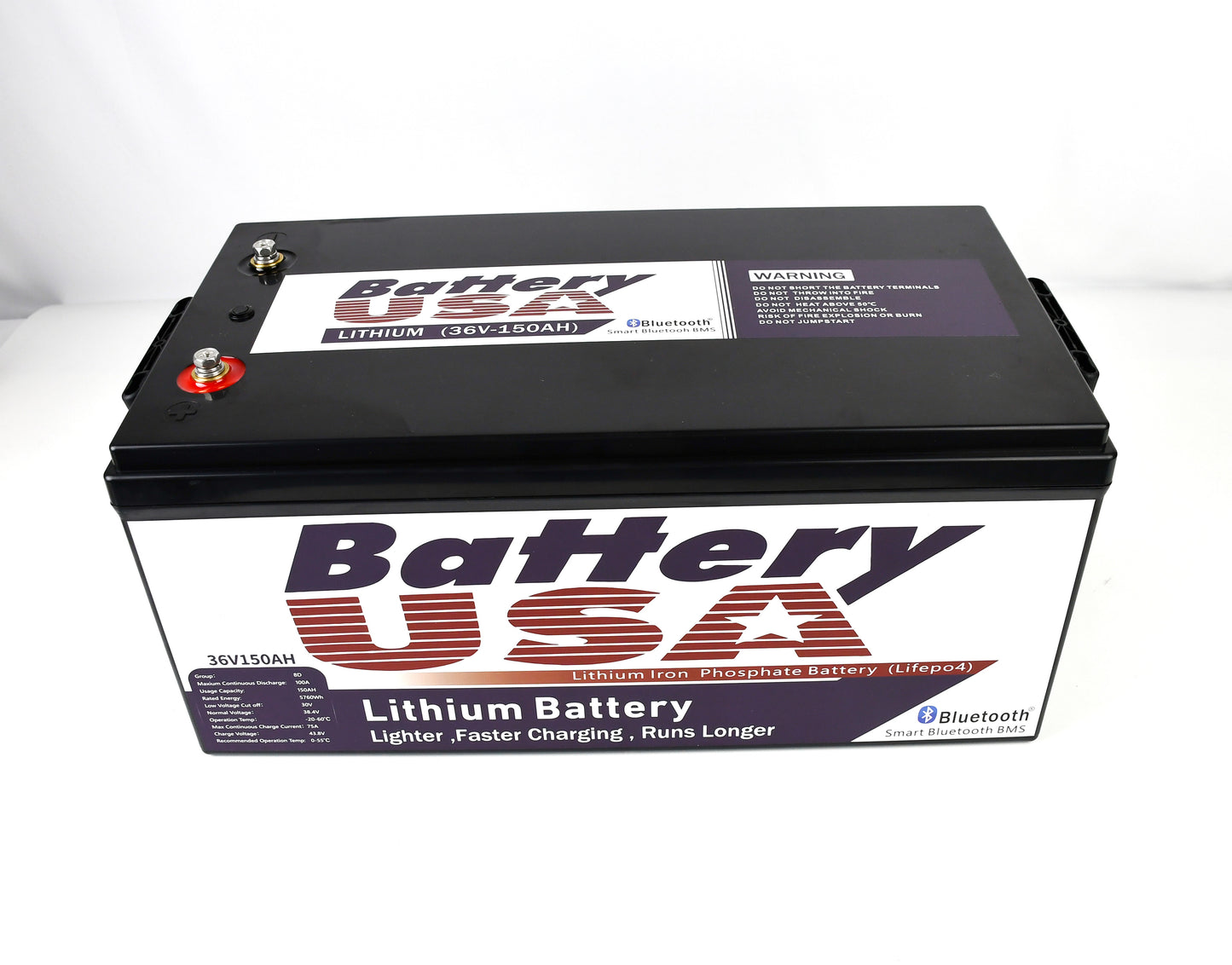 Trolling motor kits- 36V-150ah Lithium Battery